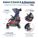 Air Plus 3.0 Stroller