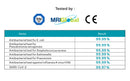 Clean Air 6-in-1 UV Air Purifier