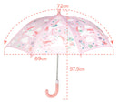 Color Changing Umbrella