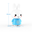 Honey Bunny