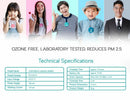 Breathe Clean Series